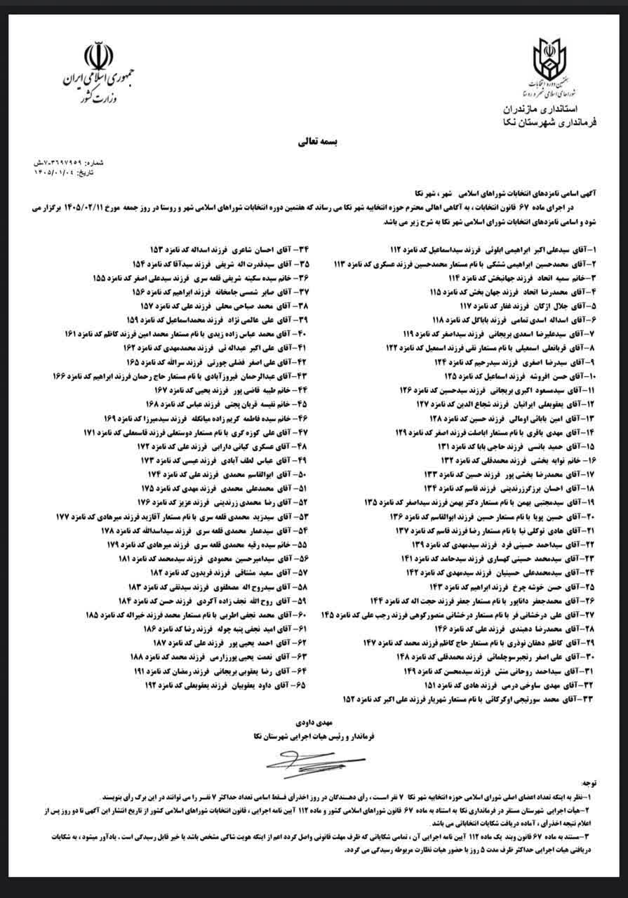 اسامی نهایی نامزد های انتخاباتی 1405